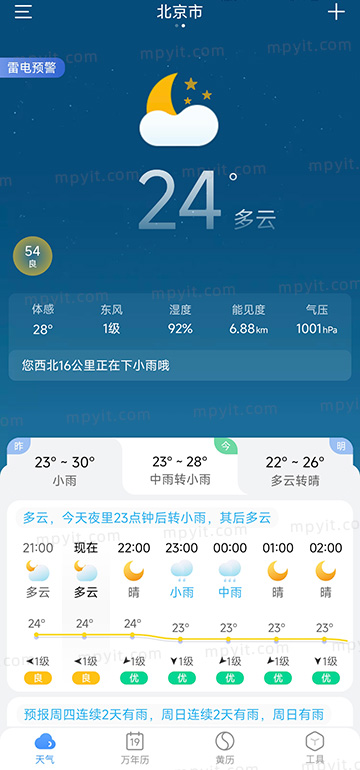 百儒林