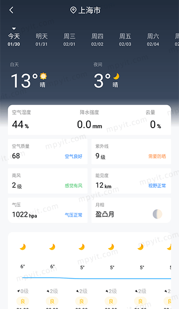 百儒林
