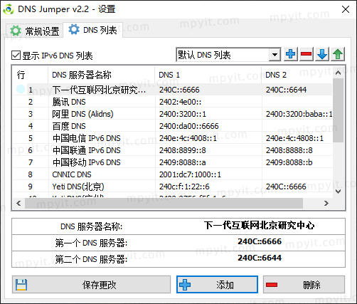 百儒林