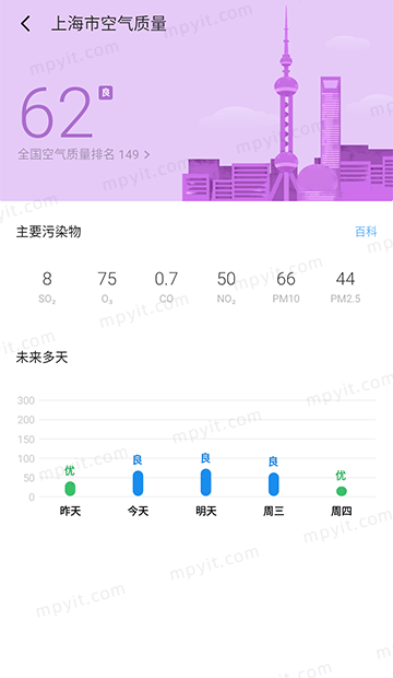 百儒林