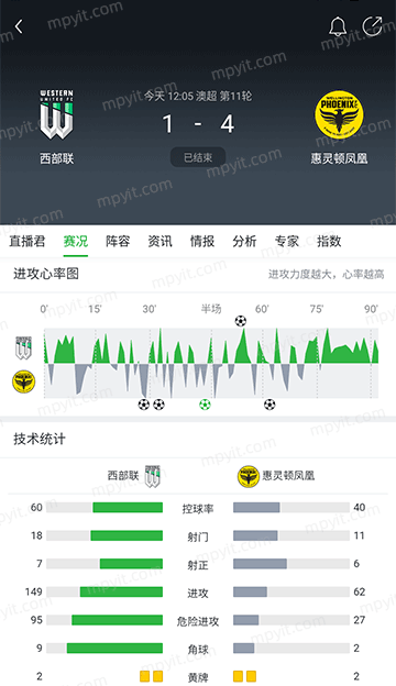 百儒林