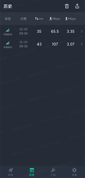 百儒林