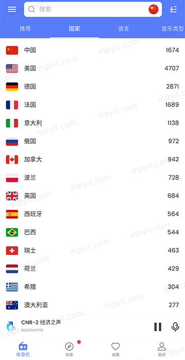 百儒林