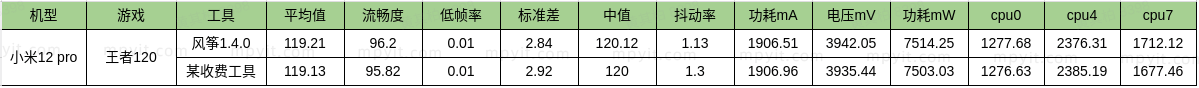 百儒林