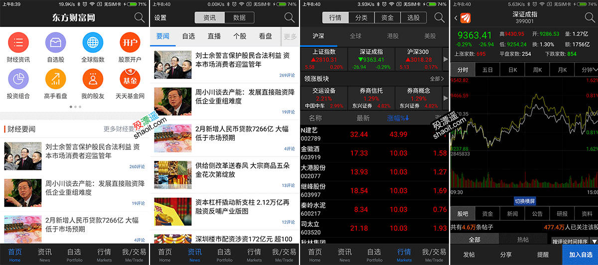 东方财富网 6.0.1 去广告版 Android