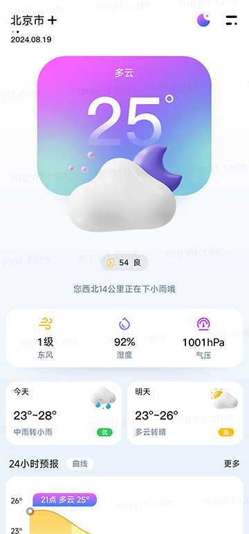 百儒林