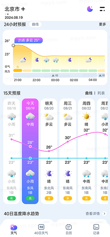 百儒林