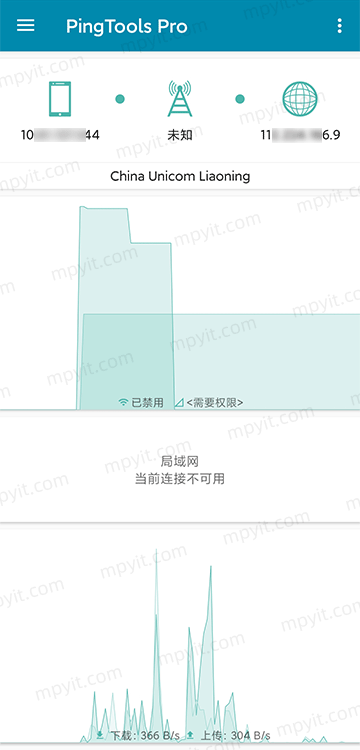 百儒林