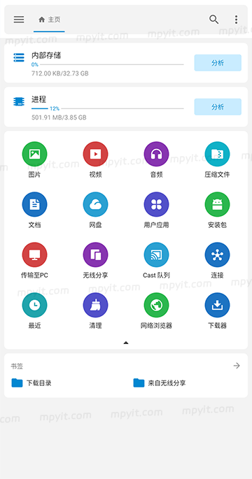 百儒林