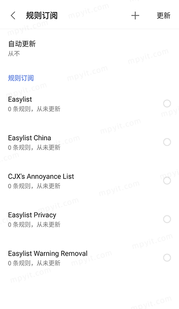 百儒林