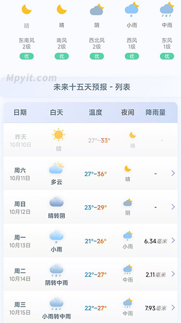 百儒林