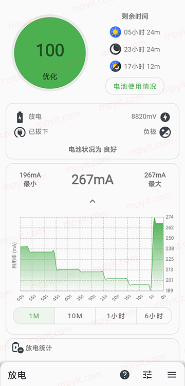 百儒林