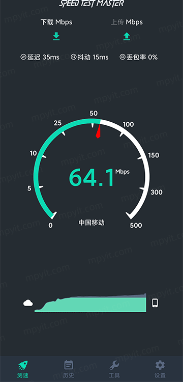 百儒林