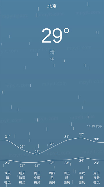 百儒林