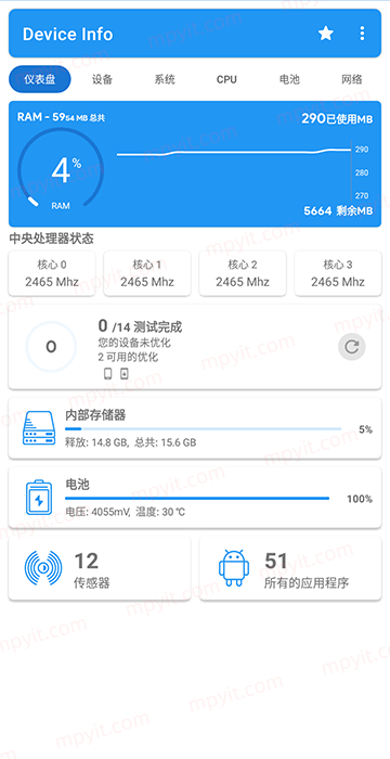 百儒林