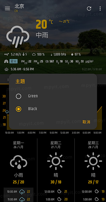 百儒林