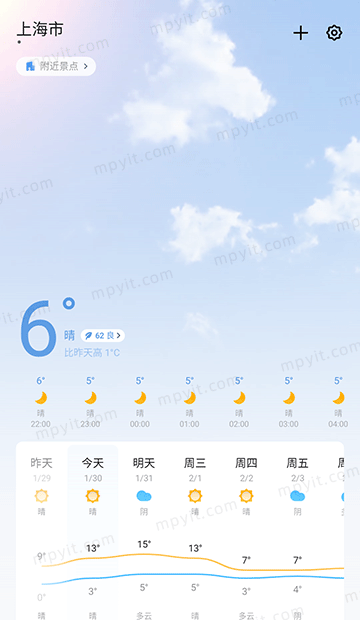 百儒林