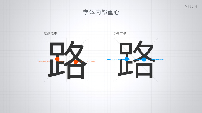 小米兰亭字体