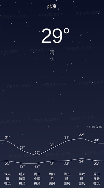 百儒林
