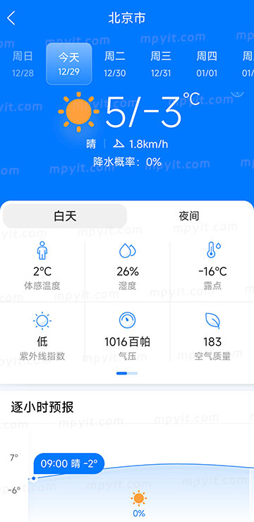 百儒林