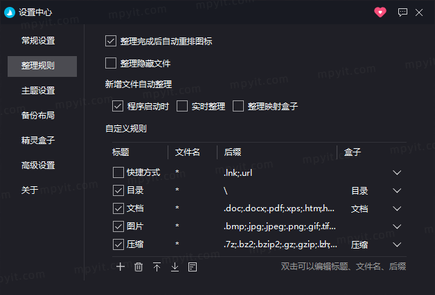 百儒林