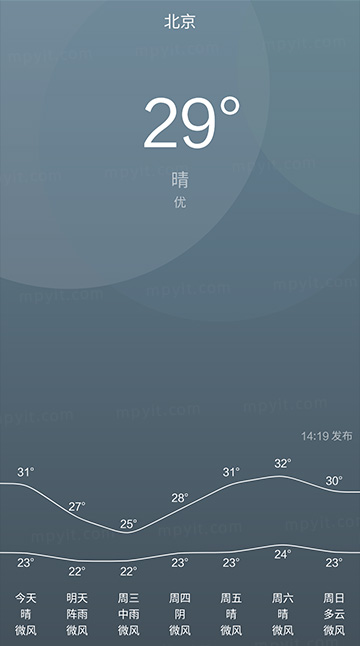 百儒林