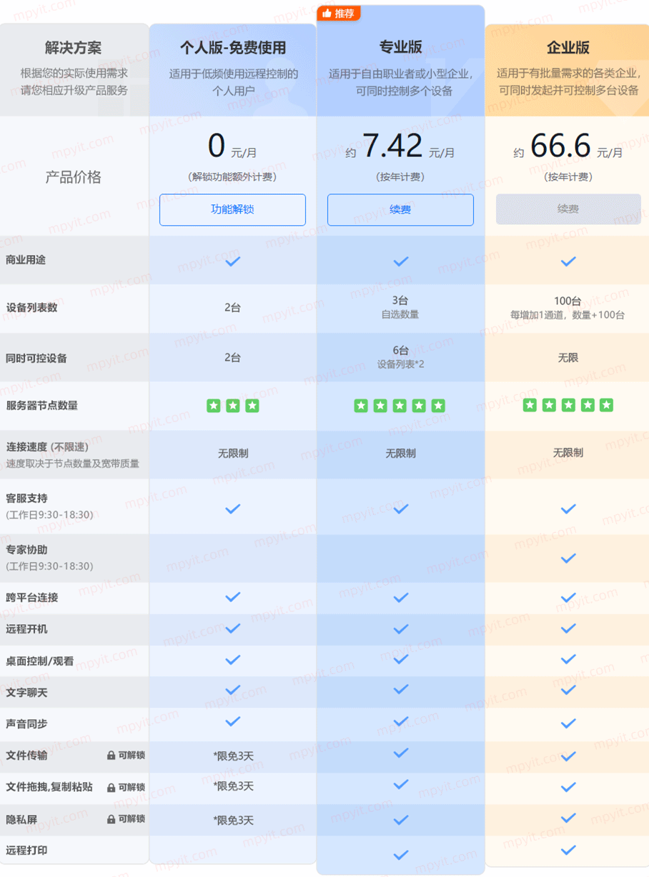 百儒林