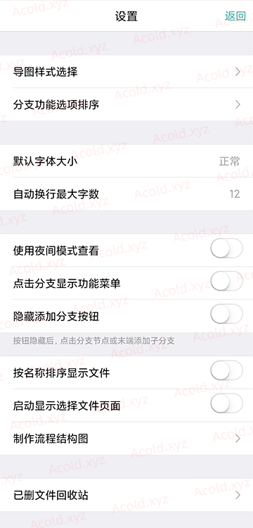百儒林