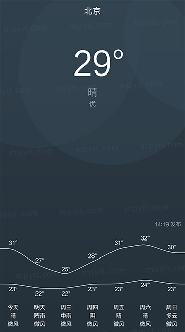 百儒林