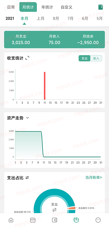 百儒林