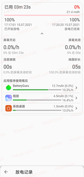 百儒林