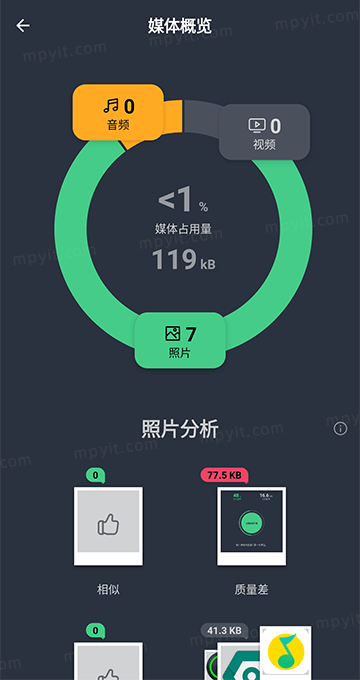 百儒林