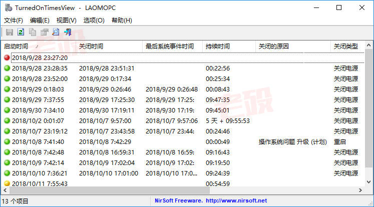 TurnedOnTimesView 1.3.5 汉化版，电脑开关机记录查询软件