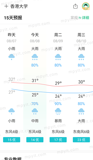 百儒林