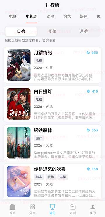 百儒林
