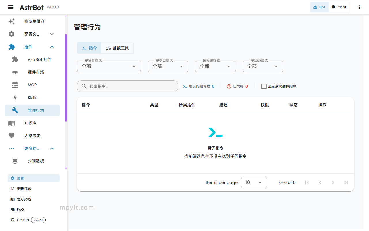 百儒林