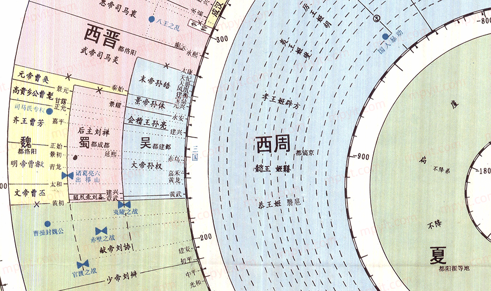 百儒林