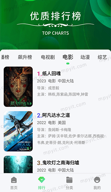 百儒林