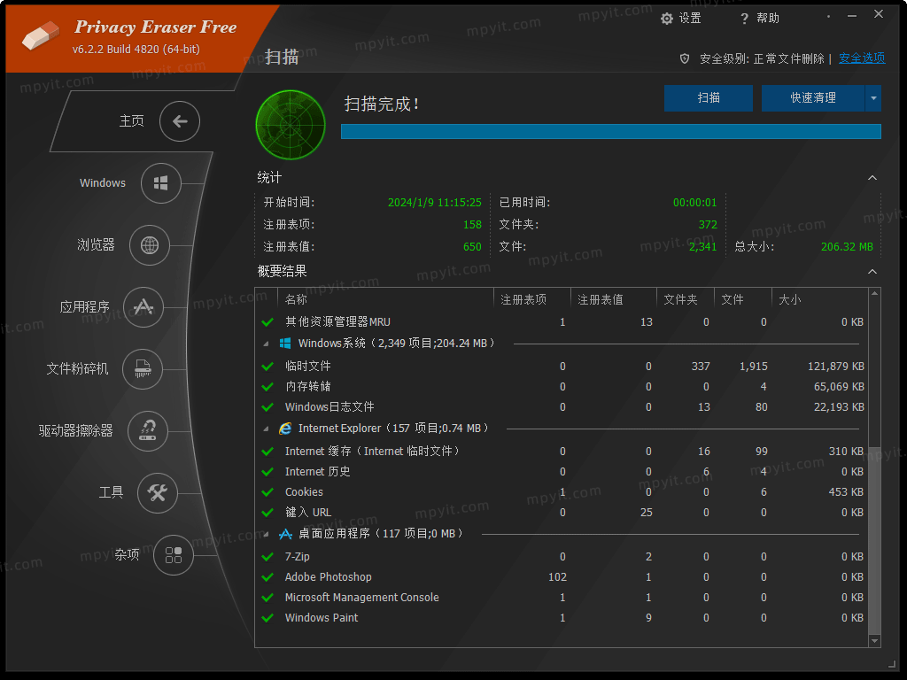 百儒林