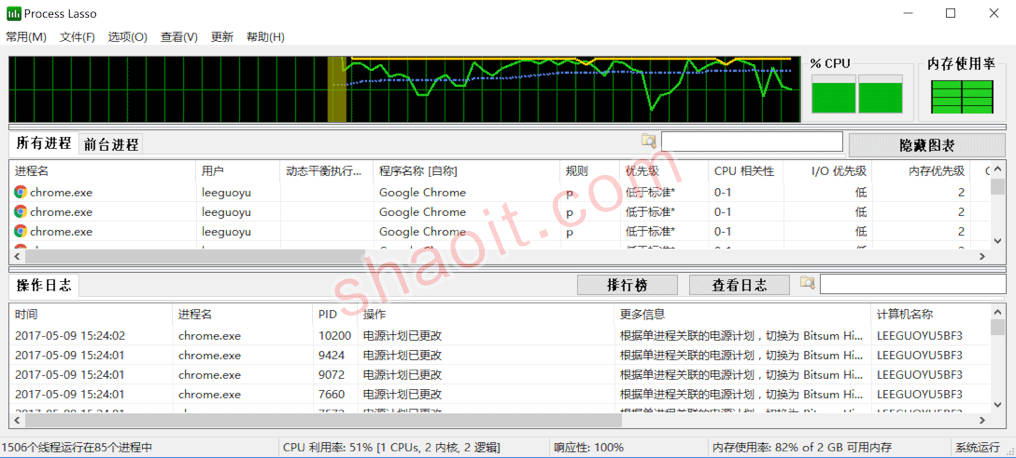 优化神器 Process Lasso 限时特惠