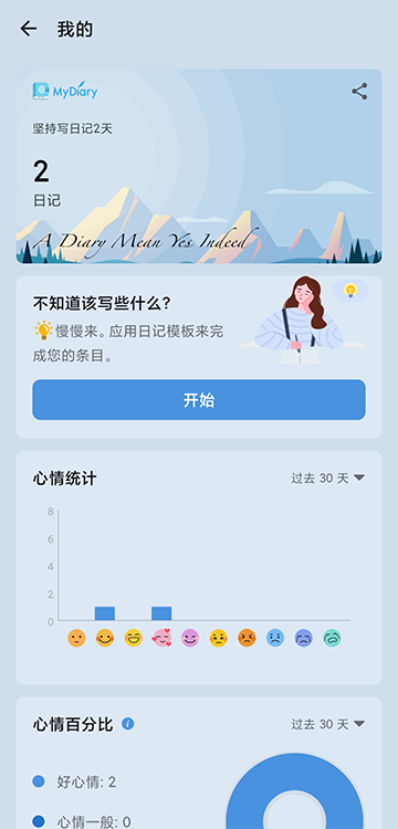 百儒林