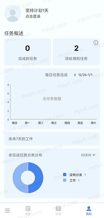 百儒林