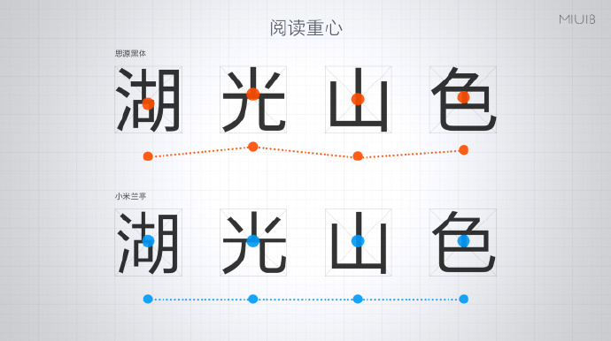 小米兰亭字体