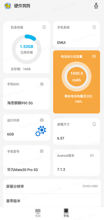 百儒林