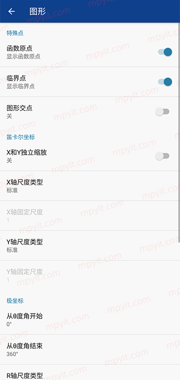 百儒林