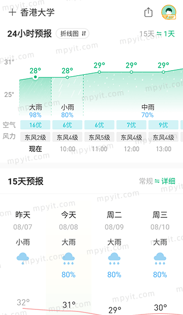 百儒林