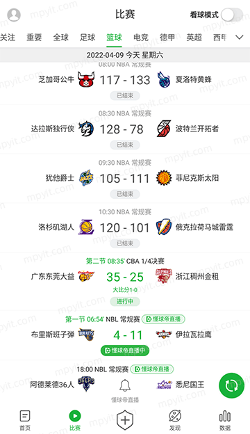 百儒林