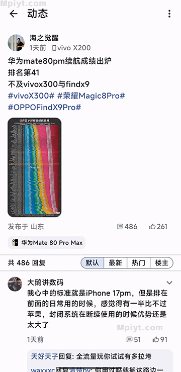 百儒林