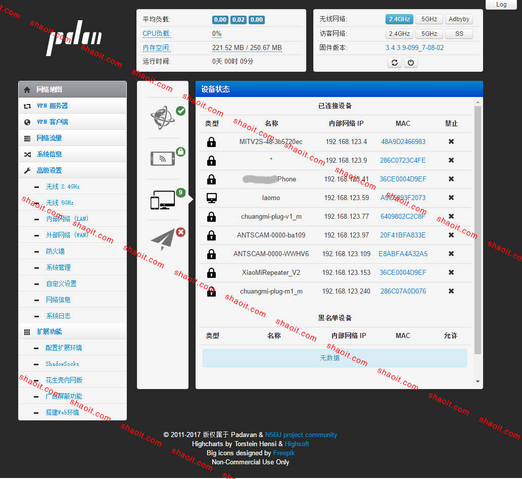 老毛子Padavan固件7620 改华硕N14U N54U 5G 2G aria2 QOS