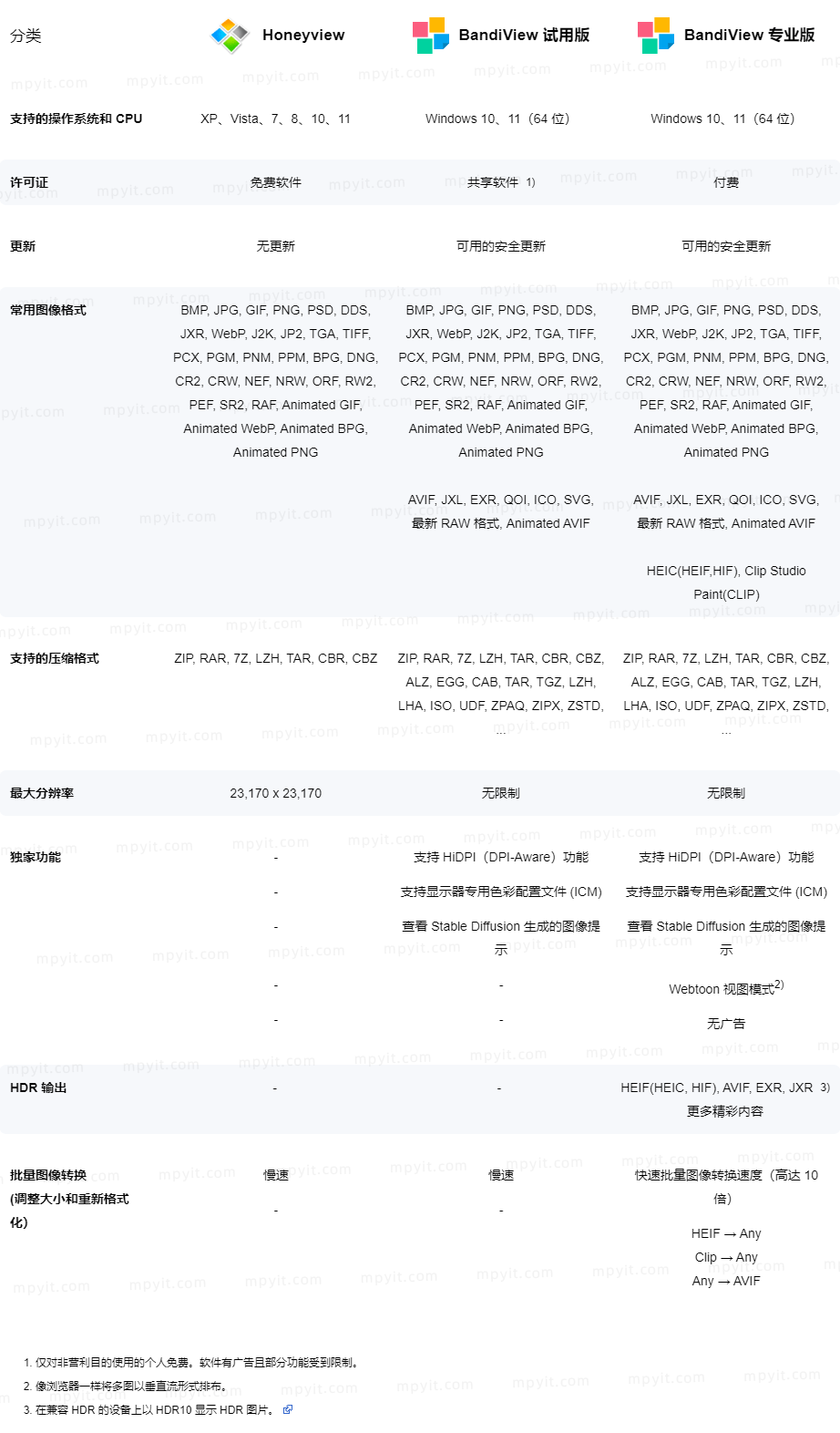百儒林